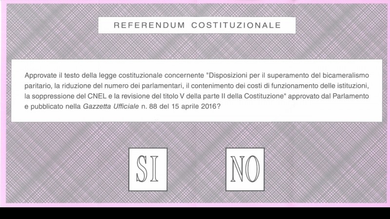 Todo lo que debes saber sobre el Referéndum Constitucional 2020 de Italia
